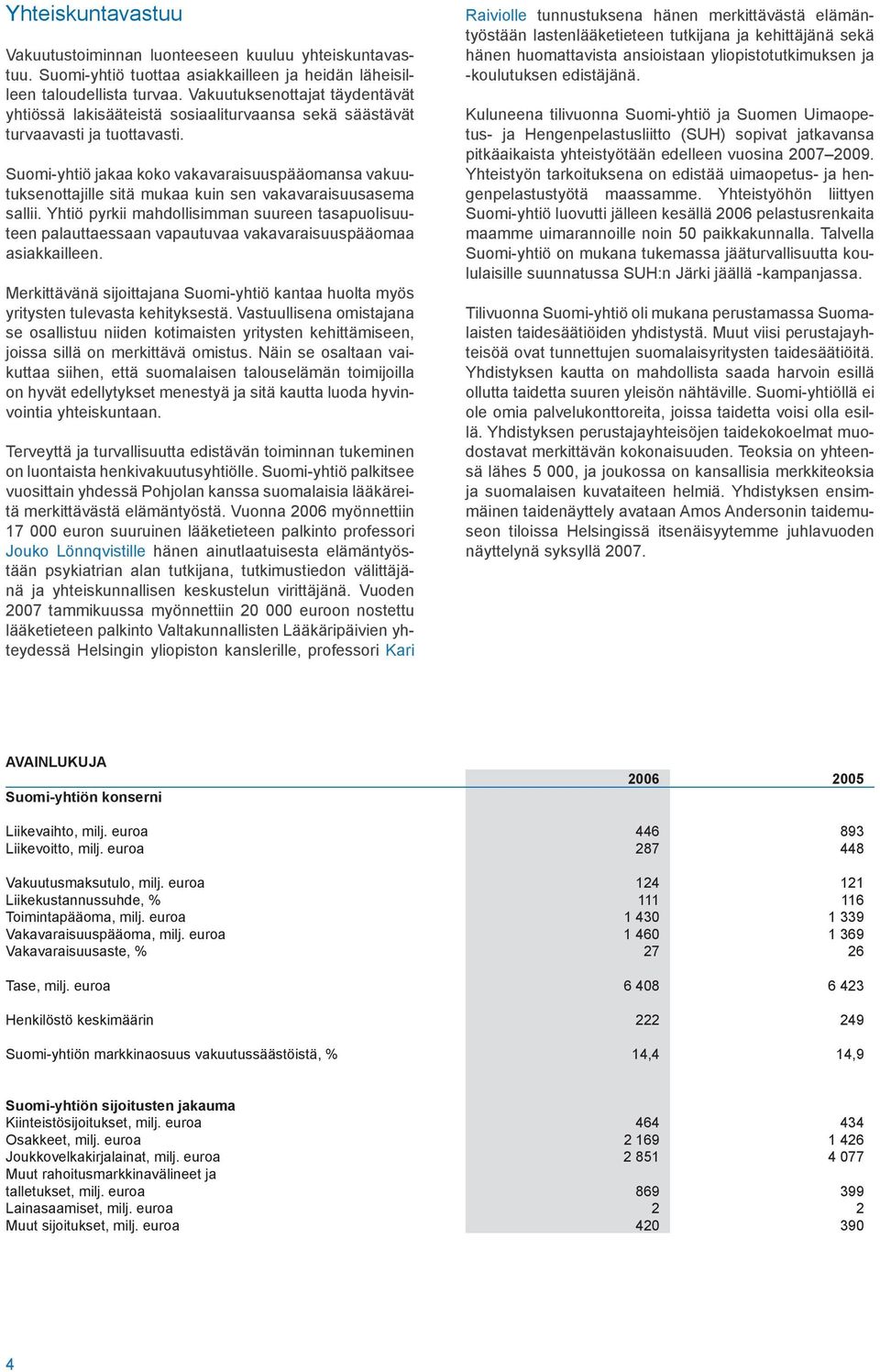 Suomi-yhtiö jakaa koko vakavaraisuuspääomansa vakuutuksenottajille sitä mukaa kuin sen vakavaraisuusasema sallii.