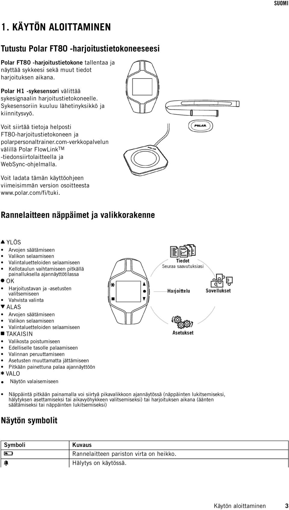 Voit siirtää tietoja helposti FT80-harjoitustietokoneen ja polarpersonaltrainer.com-verkkopalvelun välillä Polar FlowLink TM -tiedonsiirtolaitteella ja WebSync-ohjelmalla.