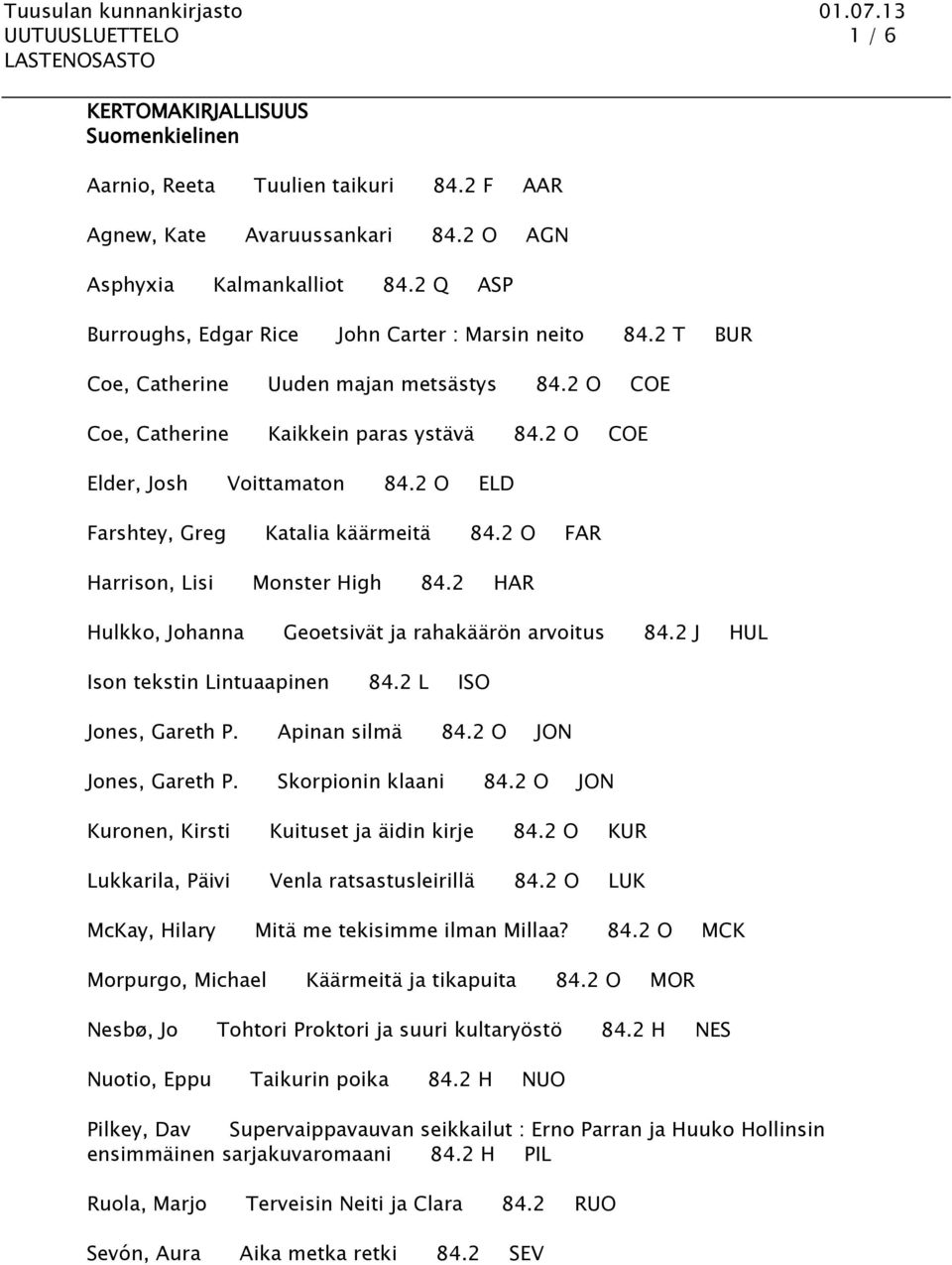 2 O ELD Farshtey, Greg Katalia käärmeitä 84.2 O FAR Harrison, Lisi Monster High 84.2 HAR Hulkko, Johanna Geoetsivät ja rahakäärön arvoitus 84.2 J HUL Ison tekstin Lintuaapinen 84.