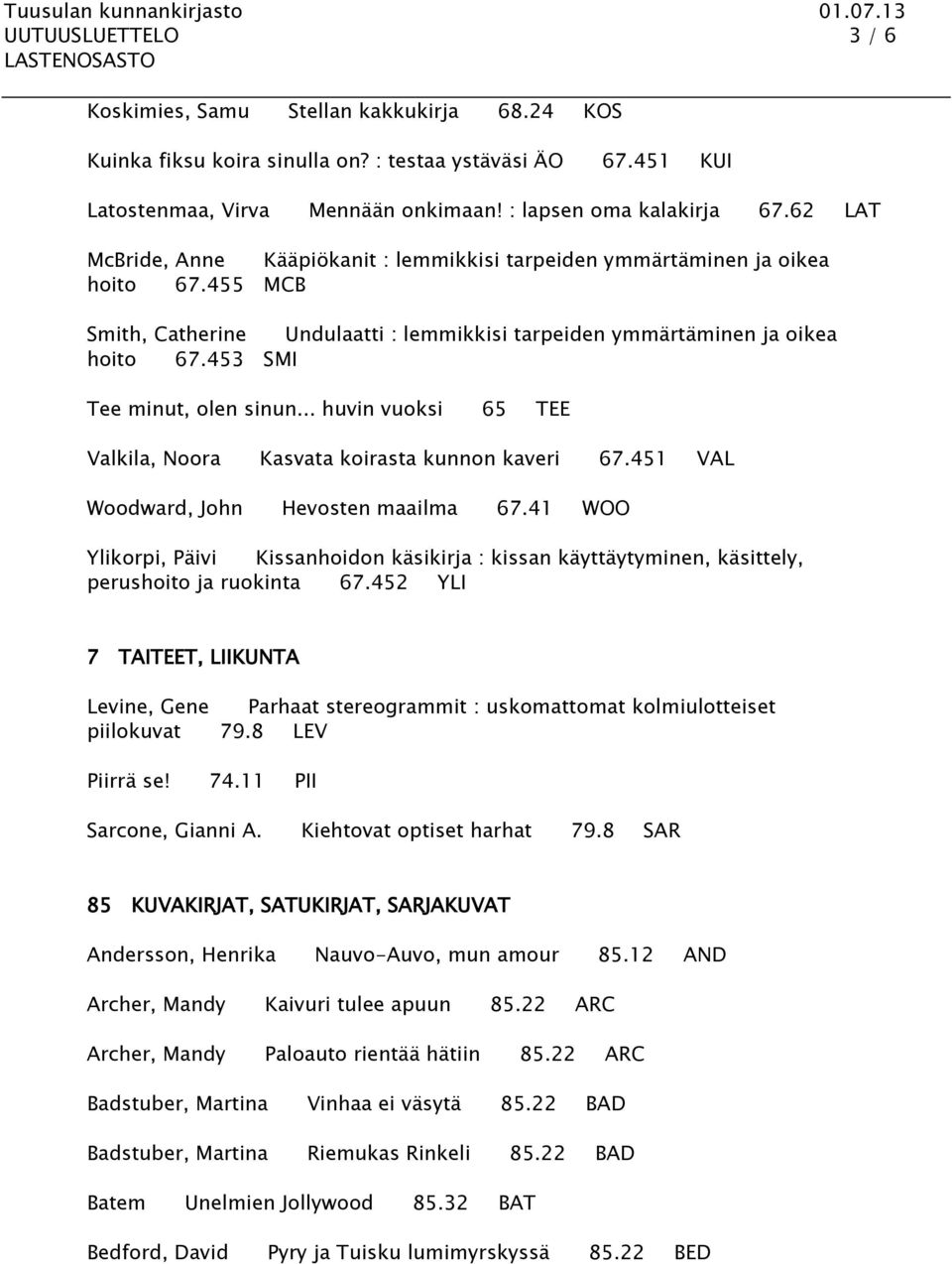 453 SMI Tee minut, olen sinun... huvin vuoksi 65 TEE Valkila, Noora Kasvata koirasta kunnon kaveri 67.451 VAL Woodward, John Hevosten maailma 67.