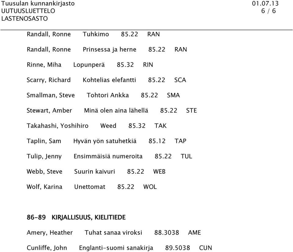 22 STE Takahashi, Yoshihiro Weed 85.32 TAK Taplin, Sam Hyvän yön satuhetkiä 85.12 TAP Tulip, Jenny Ensimmäisiä numeroita 85.