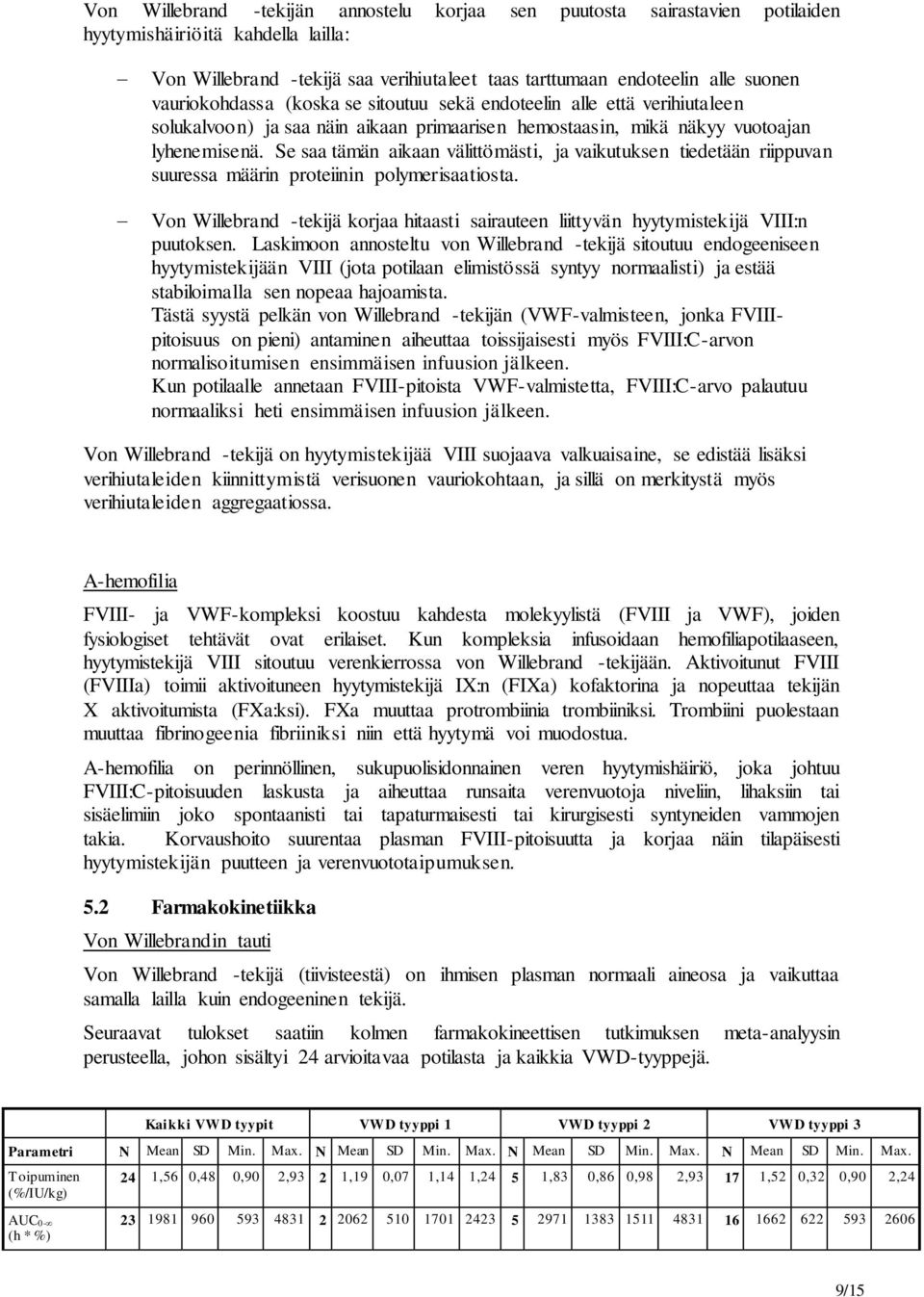 Se saa tämän aikaan välittömästi, ja vaikutuksen tiedetään riippuvan suuressa määrin proteiinin polymerisaatiosta.