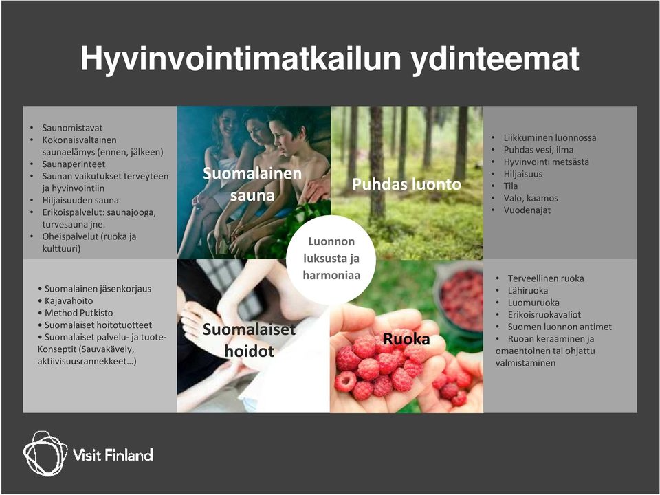 Oheispalvelut (ruokaja kulttuuri) Suomalainen jäsenkorjaus Kajavahoito Method Putkisto Suomalaiset hoitotuotteet Suomalaiset palvelu- ja tuote- Konseptit (Sauvakävely,