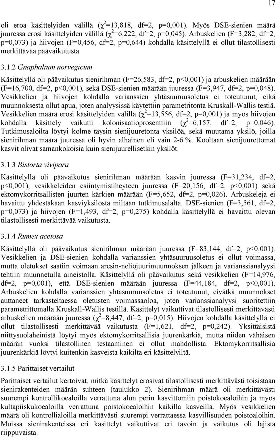 2 Gnaphalium norvegicum Käsittelyllä oli päävaikutus sienirihman (F=26,583, df=2, p<0,001) ja arbuskelien määrään (F=16,700, df=2, p<0,001), sekä DSE-sienien määrään juuressa (F=3,947, df=2, p=0,048).