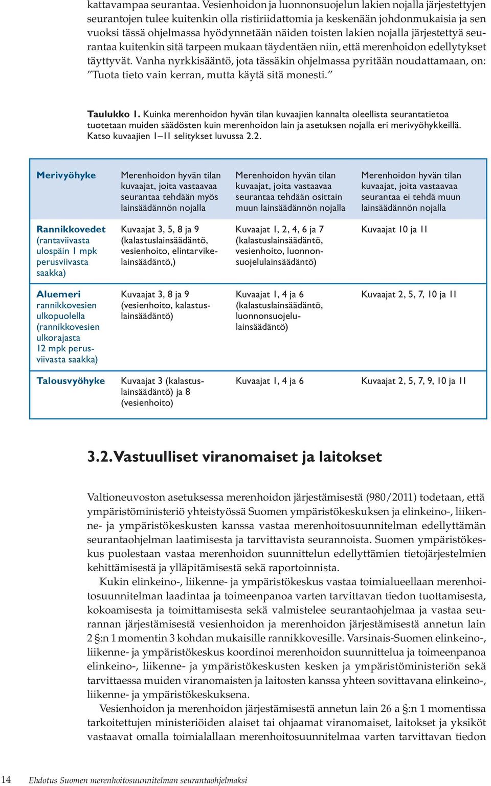 lakien nojalla järjestettyä seurantaa kuitenkin sitä tarpeen mukaan täydentäen niin, että merenhoidon edellytykset täyttyvät.