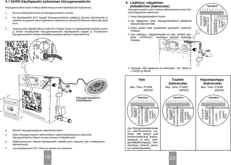 Huomaa, että ohjainkortilla on kaksi RJ2 liitintä. Toinen on käyttöpanelin kaapelia varten ja toinen rinnakkaiselle höyrygeneraattorille.