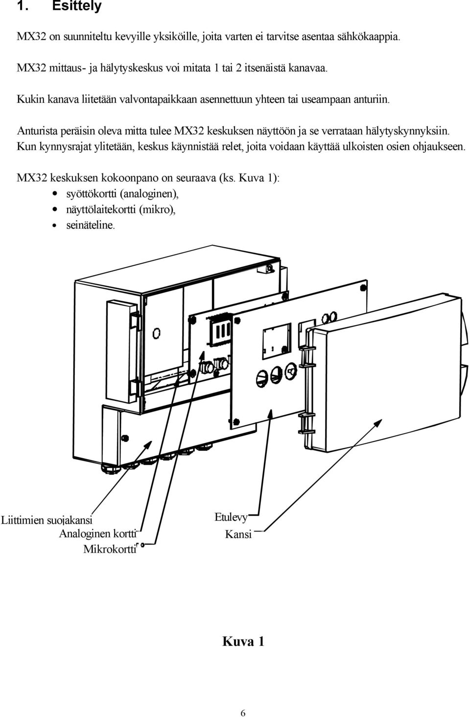 Anurisa peräisin oleva mia ulee MX32 keskuksen näyöön ja se verraaan hälyyskynnyksiin.