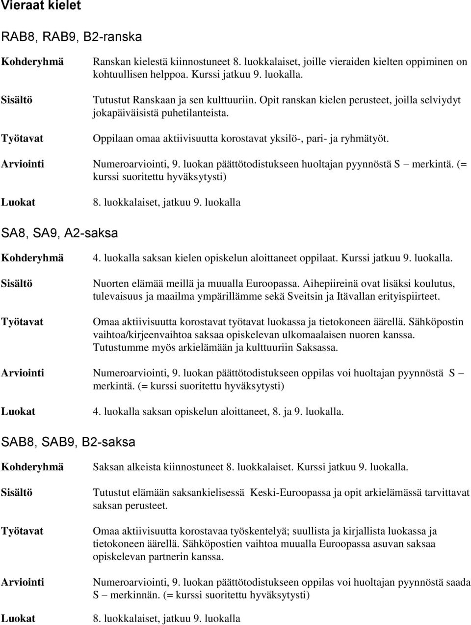 Numeroarviointi, 9. luokan päättötodistukseen huoltajan pyynnöstä S merkintä. (= kurssi suoritettu hyväksytysti) 8. luokkalaiset, jatkuu 9. luokalla SA8, SA9, A2-saksa 4.