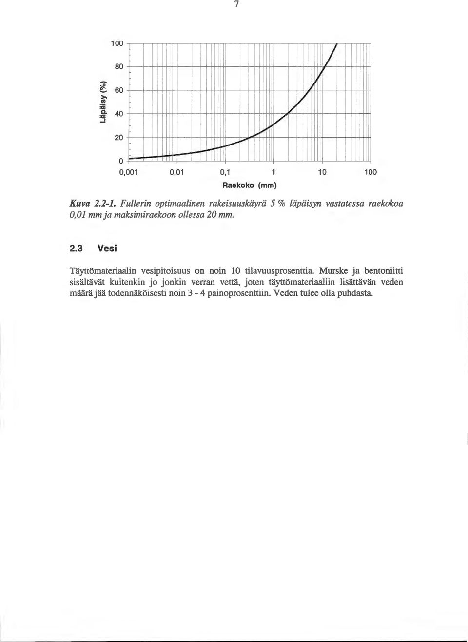 mm. 2.3 Vesi Täyttömateriaalin ves1p1totsuus on noin 10 tilavuusprosenttia.