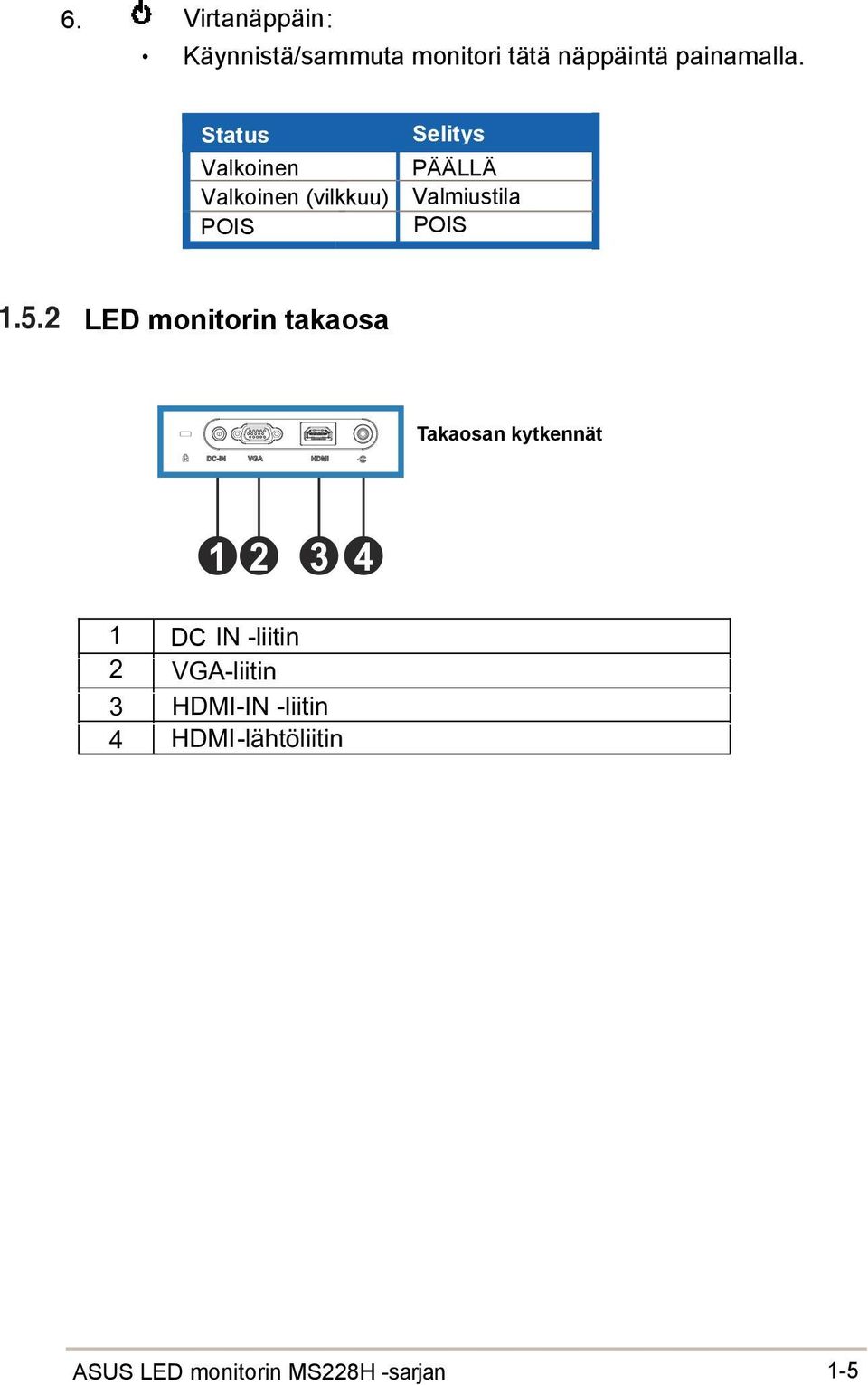 2 LED monitorin takaosa Takaosan kytkennät DC-IN VGA HDMI 1 2 3 4 DC IN