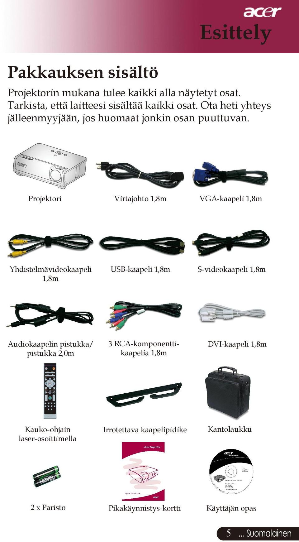 Virtajohto 1,8m VGA-kaapeli 1,8m Yhdistelmävideokaapeli 1,8m USB-kaapeli 1,8m S-videokaapeli 1,8m Audiokaapelin pistukka/ pistukka