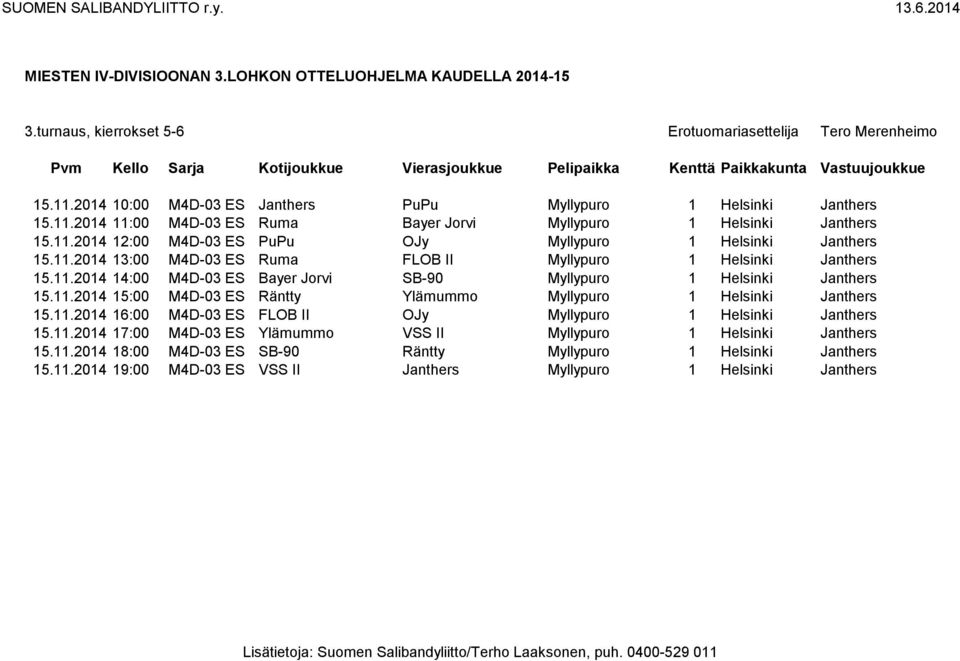 11.2014 15:00 M4D-03 ES Räntty Ylämummo Myllypuro 1 Helsinki Janthers 15.11.2014 16:00 M4D-03 ES FLOB II OJy Myllypuro 1 Helsinki Janthers 15.11.2014 17:00 M4D-03 ES Ylämummo VSS II Myllypuro 1 Helsinki Janthers 15.