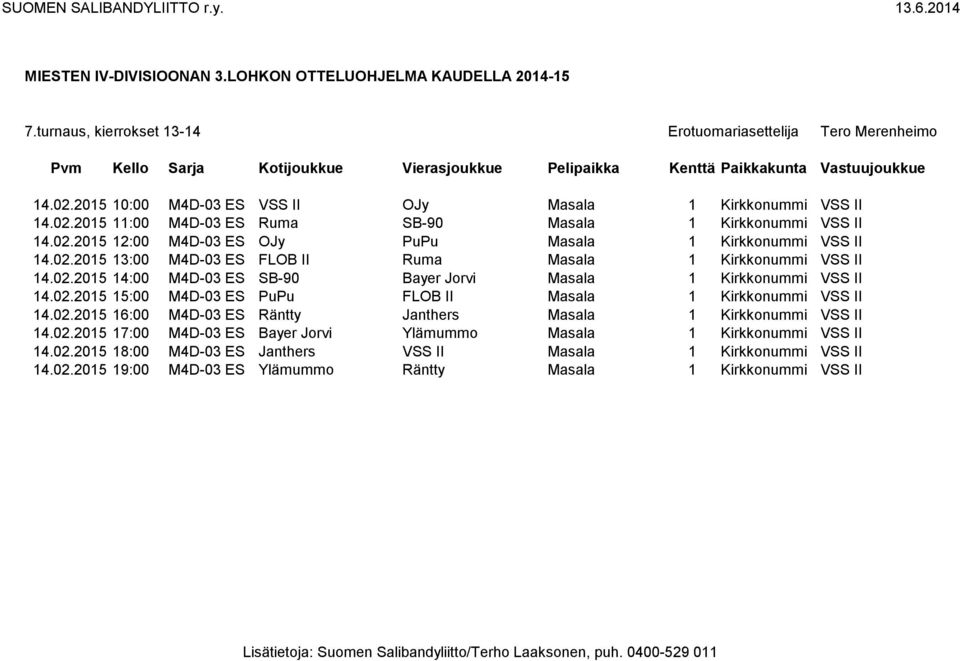 02.2015 15:00 M4D-03 ES PuPu FLOB II Masala 1 Kirkkonummi VSS II 14.02.2015 16:00 M4D-03 ES Räntty Janthers Masala 1 Kirkkonummi VSS II 14.02.2015 17:00 M4D-03 ES Bayer Jorvi Ylämummo Masala 1 Kirkkonummi VSS II 14.