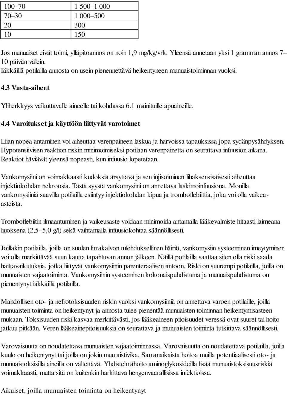 3 Vasta-aiheet Yliherkkyys vaikuttavalle aineelle tai kohdassa 6.1 mainituille apuaineille. 4.