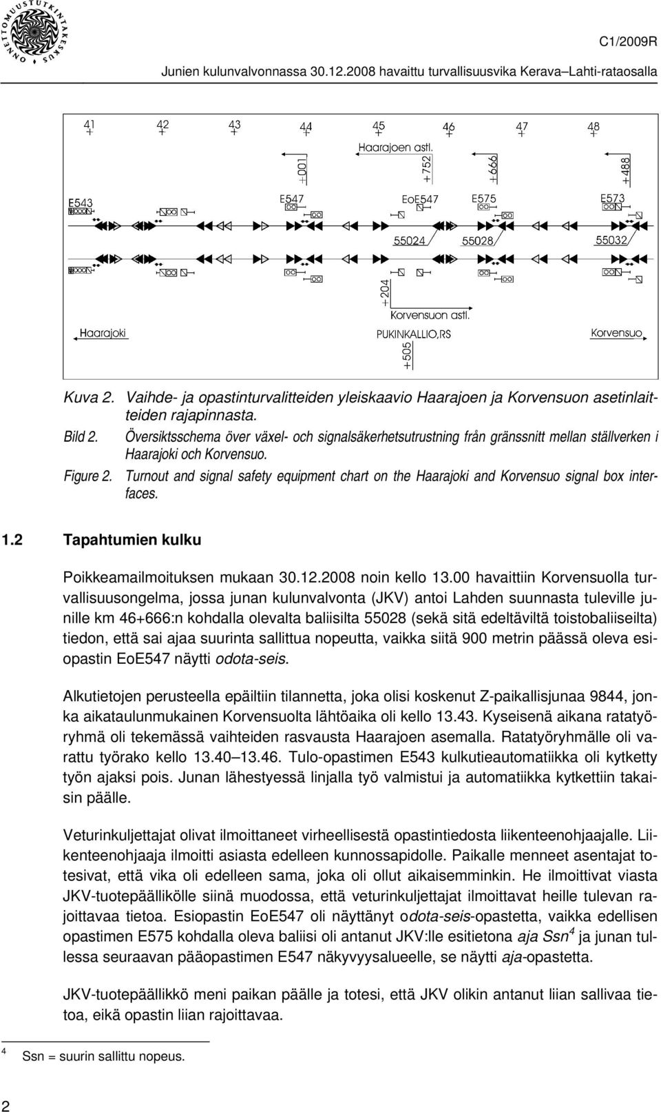 Turnout and signal safety equipment chart on the Haarajoki and Korvensuo signal box interfaces. 1.2 Tapahtumien kulku Poikkeamailmoituksen mukaan 30.12.2008 noin kello 13.