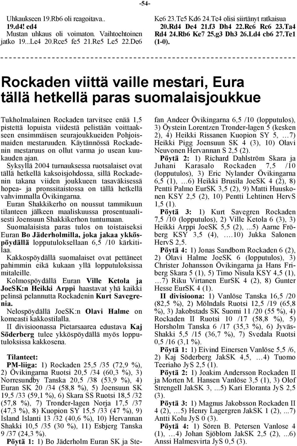 Rockaden viittä vaille mestari, Eura tällä hetkellä paras suomalaisjoukkue Tukholmalainen Rockaden tarvitsee enää 1,5 pistettä lopuista viidestä pelistään voittaakseen ensimmäisen seurajoukkueiden