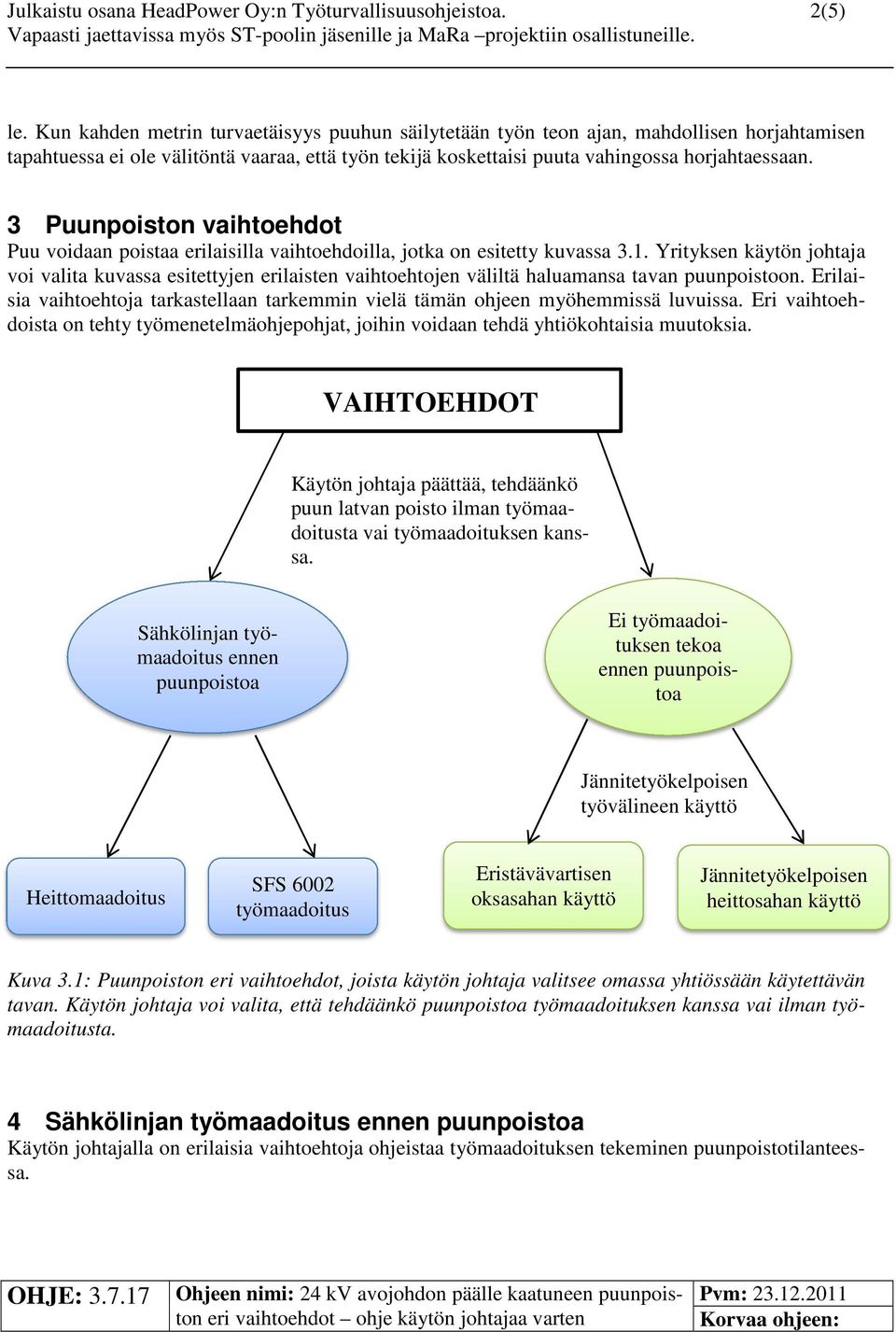 3 Puunpoiston vaihtoehdot Puu voidaan poistaa erilaisilla vaihtoehdoilla, jotka on esitetty kuvassa 3.1.