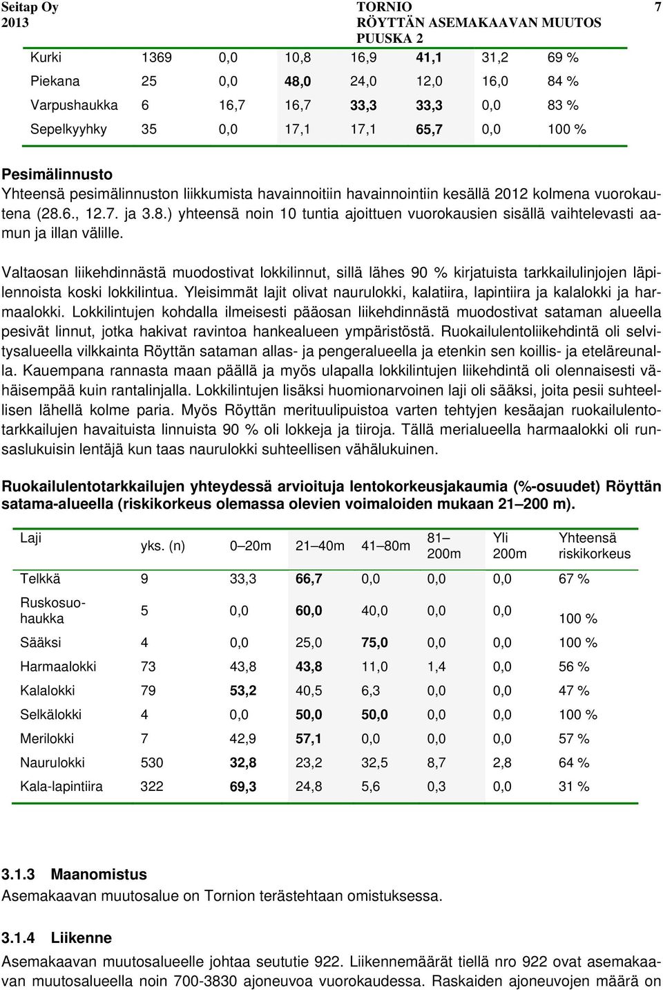 Valtaosan liikehdinnästä muodostivat lokkilinnut, sillä lähes 90 % kirjatuista tarkkailulinjojen läpilennoista koski lokkilintua.