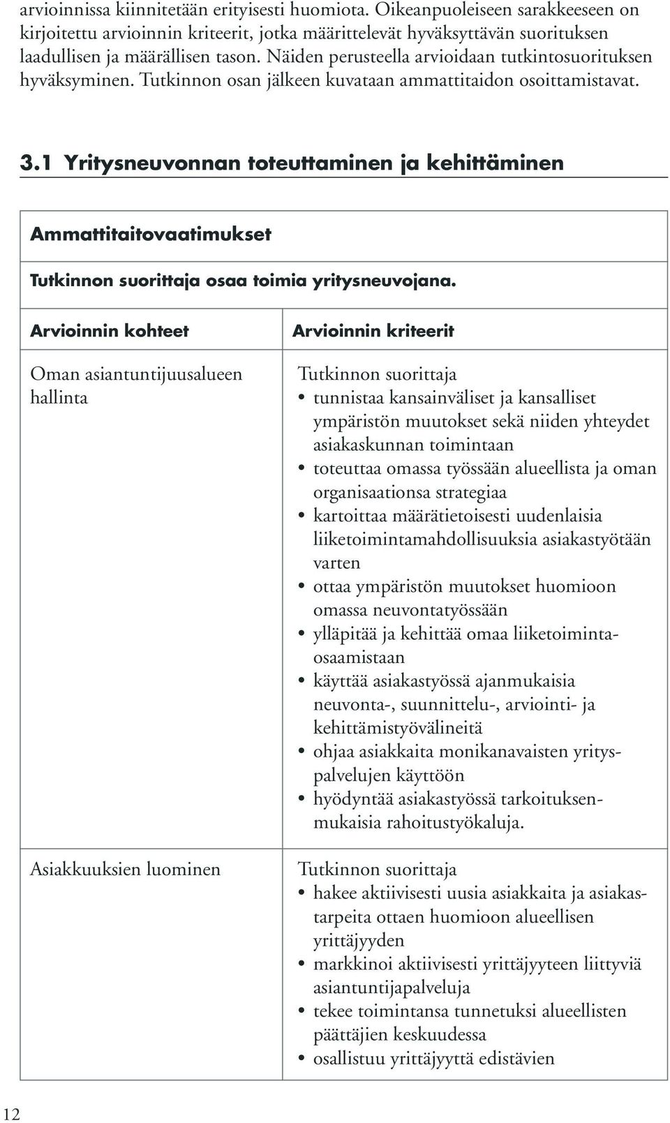 1 Yritysneuvonnan toteuttaminen ja kehittäminen Ammattitaitovaatimukset osaa toimia yritysneuvojana.