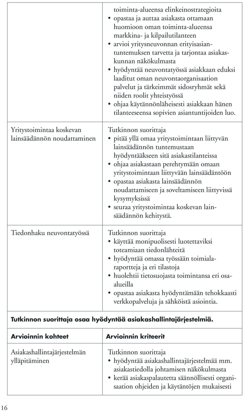 käytännönläheisesti asiakkaan hänen tilanteeseensa sopivien asiantuntijoiden luo.