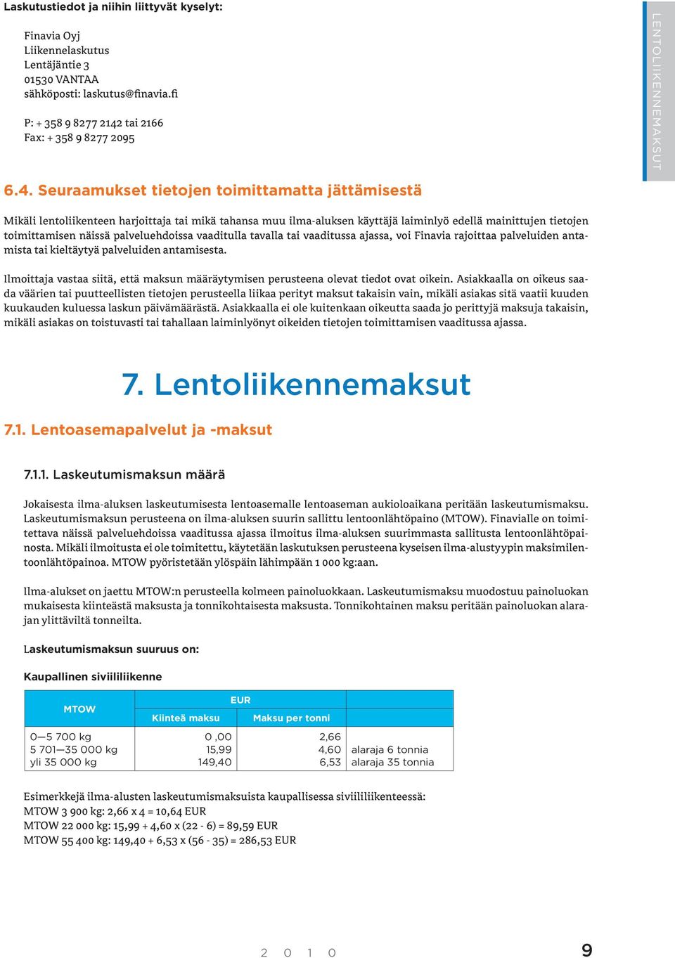 tai 2166 Fax: + 358 9 8277 2095 LENTOLIIKENNEMAKSUT 6.4.