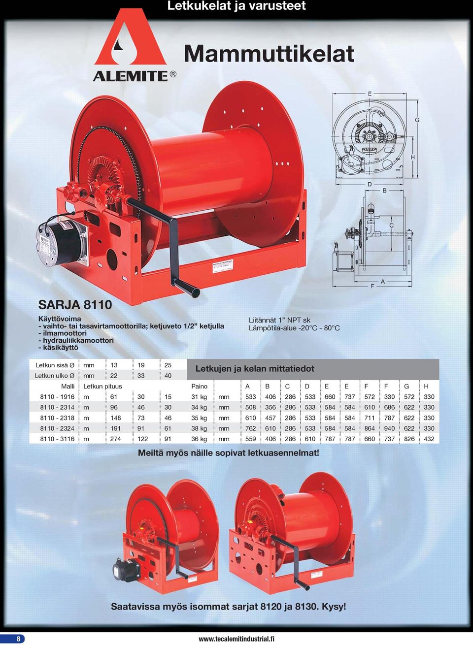 274 122 91 Letkujen ja kelan mittatiedot Paino A B C D E E F F G H 31 kg mm 533 406 286 533 660 737 572 330 572 330 34 kg mm 508 356 286 533 584 584 610 686 622 330 35 kg mm 610 457 286 533 584 584