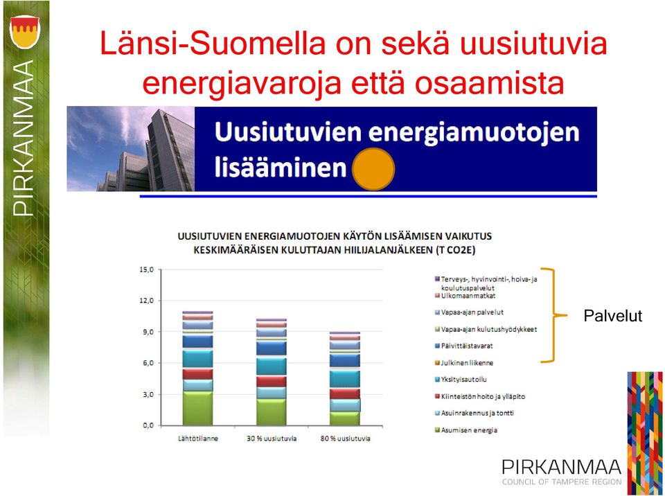 energiavaroja että