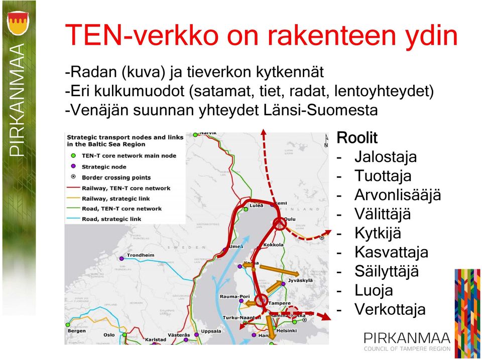 suunnan yhteydet Länsi-Suomesta Roolit - Jalostaja - Tuottaja -