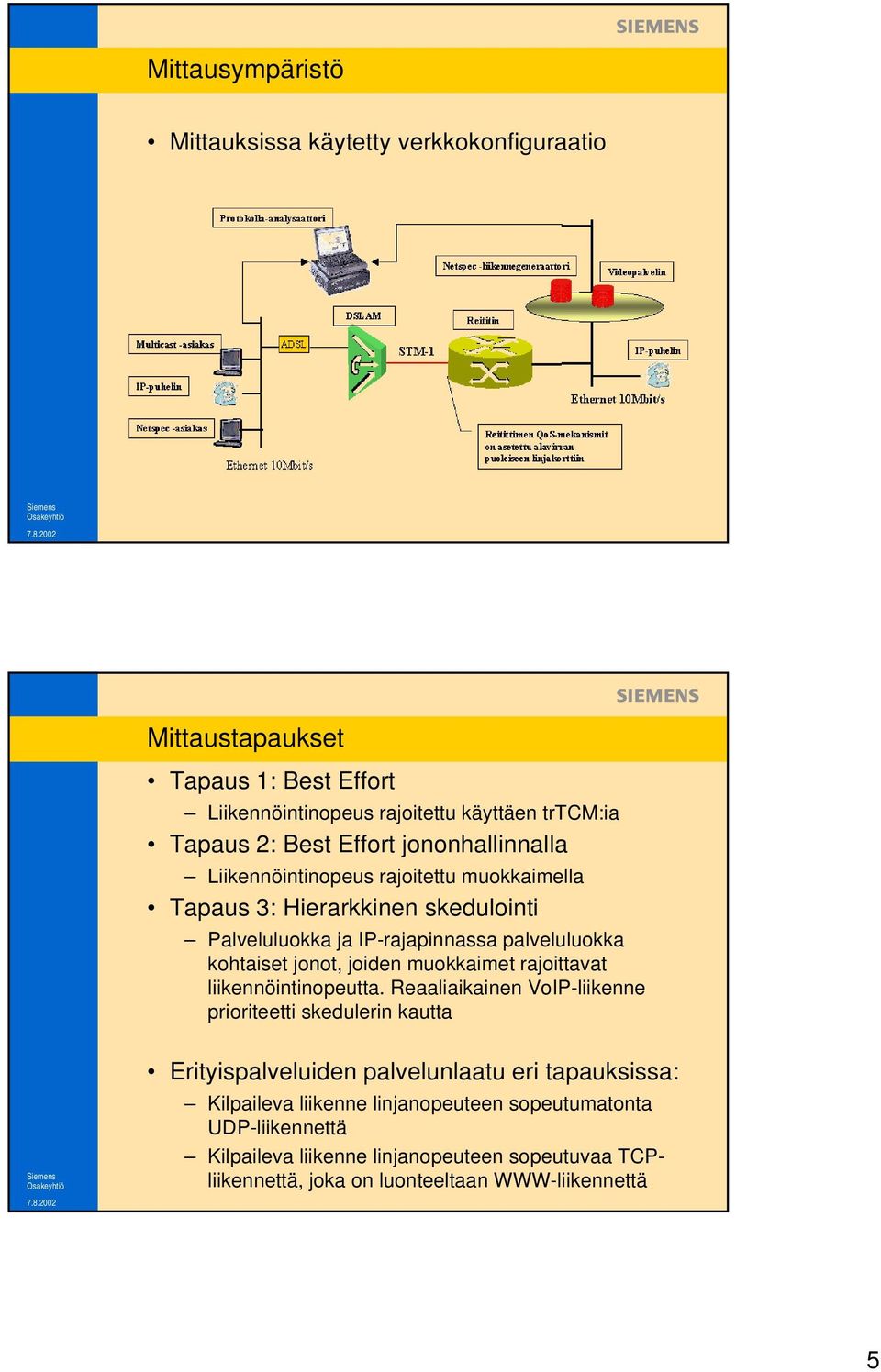 jonot, joiden muokkaimet rajoittavat liikennöintinopeutta.