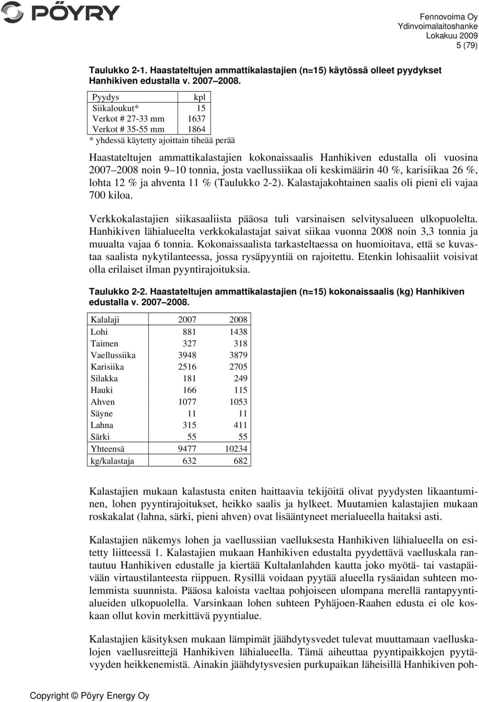 2007 2008 noin 9 10 tonnia, josta vaellussiikaa oli keskimäärin 40 %, karisiikaa 26 %, lohta 12 % ja ahventa 11 % (Taulukko 2-2). Kalastajakohtainen saalis oli pieni eli vajaa 700 kiloa.