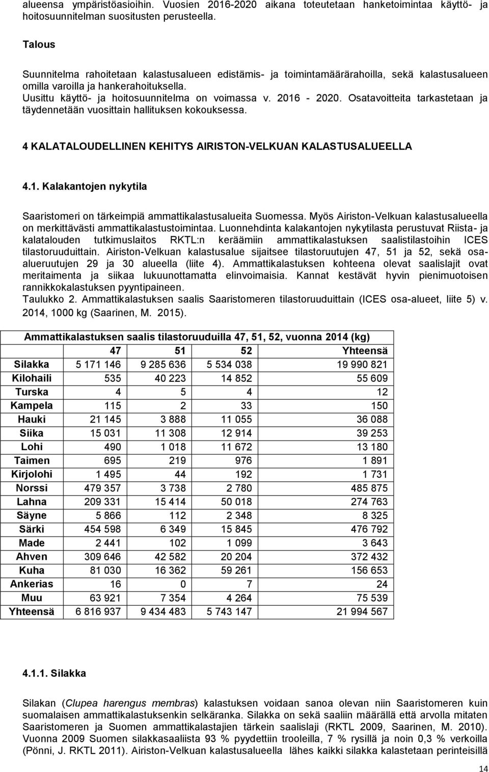 2016-2020. Osatavoitteita tarkastetaan ja täydennetään vuosittain hallituksen kokouksessa. 4 KALATALOUDELLINEN KEHITYS AIRISTON-VELKUAN KALASTUSALUEELLA 4.1. Kalakantojen nykytila Saaristomeri on tärkeimpiä ammattikalastusalueita Suomessa.