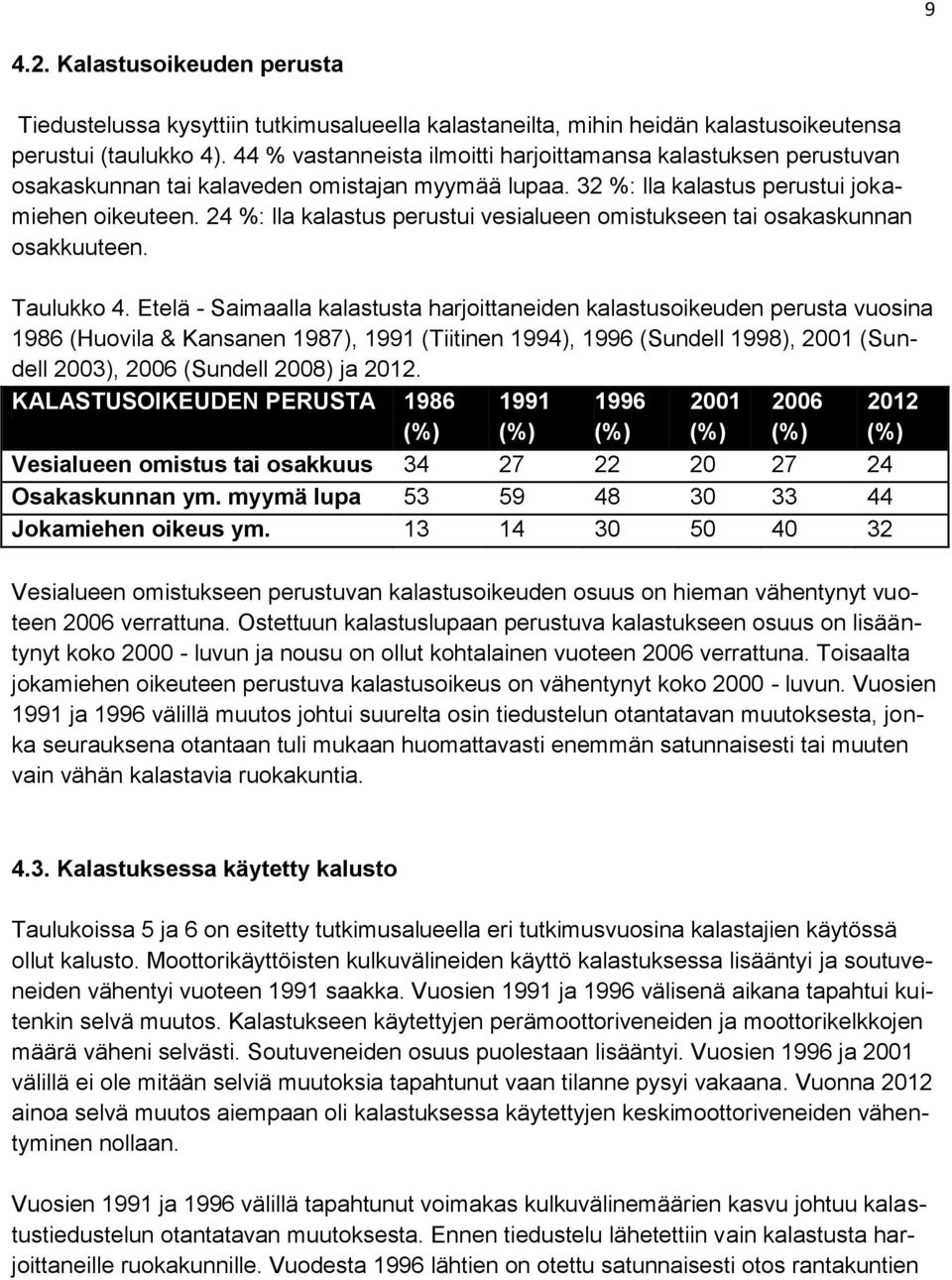 24 %: lla kalastus perustui vesialueen omistukseen tai osakaskunnan osakkuuteen. Taulukko 4.