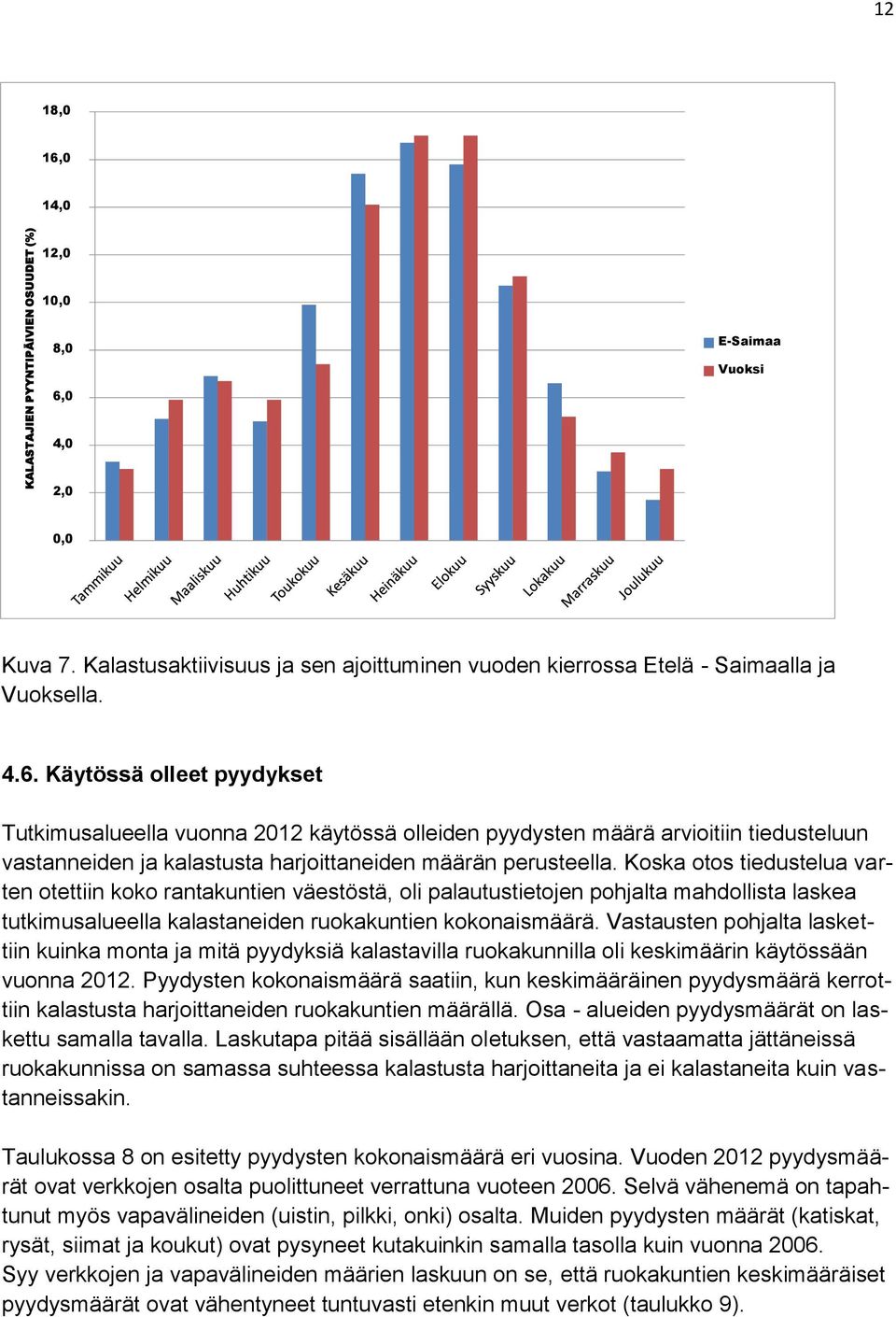 Koska otos tiedustelua varten otettiin koko rantakuntien väestöstä, oli palautustietojen pohjalta mahdollista laskea tutkimusalueella kalastaneiden ruokakuntien kokonaismäärä.