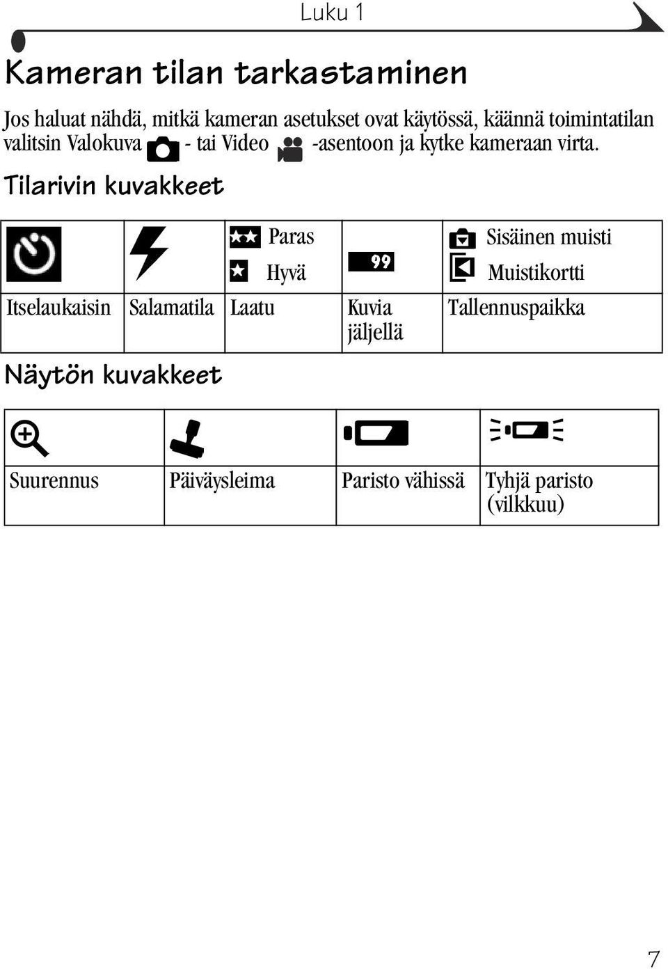 Tilarivin kuvakkeet Hyvä Itselaukaisin Salamatila Laatu Kuvia jäljellä Näytön kuvakkeet Paras
