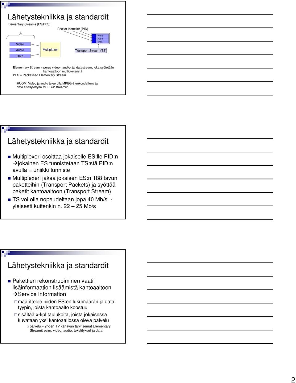 Video ja audio tulee olla MPEG-2 enkoodattuna ja data sisällytettynä MPEG-2 streamiin Lähetystekniikka ja standardit Multiplexeri osoittaa jokaiselle ES:lle PID:n jokainen ES tunnistetaan TS:stä