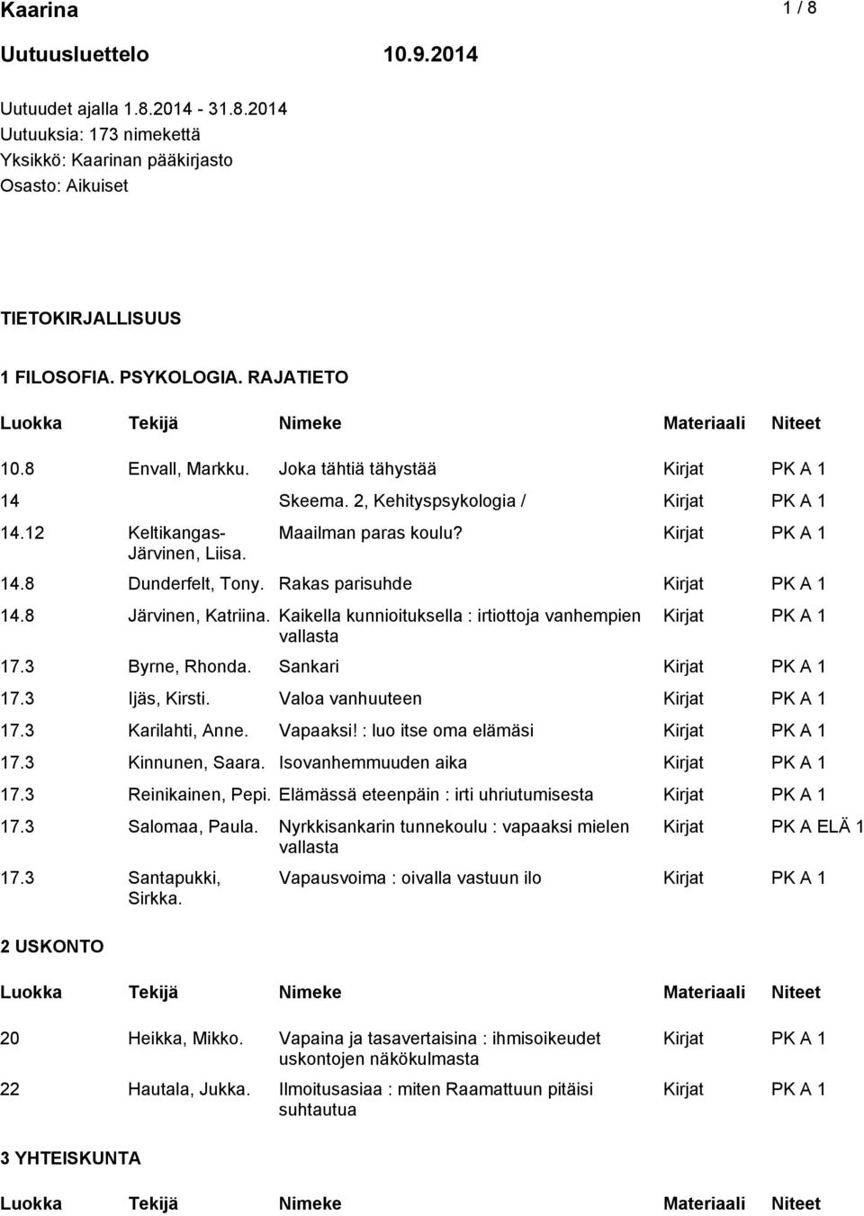 8 Järvinen, Katriina. Kaikella kunnioituksella : irtiottoja vanhempien vallasta 17.3 Byrne, Rhonda. Sankari 17.3 Ijäs, Kirsti. Valoa vanhuuteen 17.3 Karilahti, Anne. Vapaaksi!