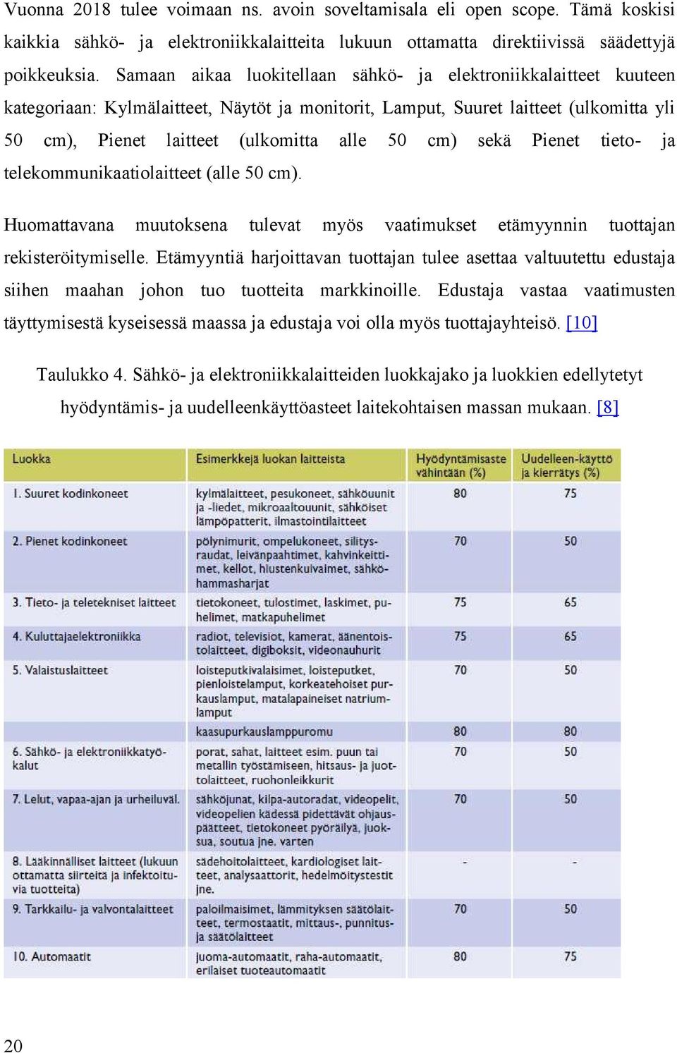 cm) sekä Pienet tieto- ja telekommunikaatiolaitteet (alle 50 cm). Huomattavana muutoksena tulevat myös vaatimukset etämyynnin tuottajan rekisteröitymiselle.