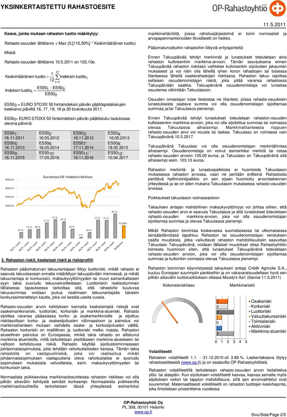 ES5t= EURO STOXX 5 hintaindeksin päivän päätösluku taulukossa olevina päivinä: ES5: 6.. ES55: 8.. ES59: 6..5 ES5: 6.5. ES56: 6.5.4 