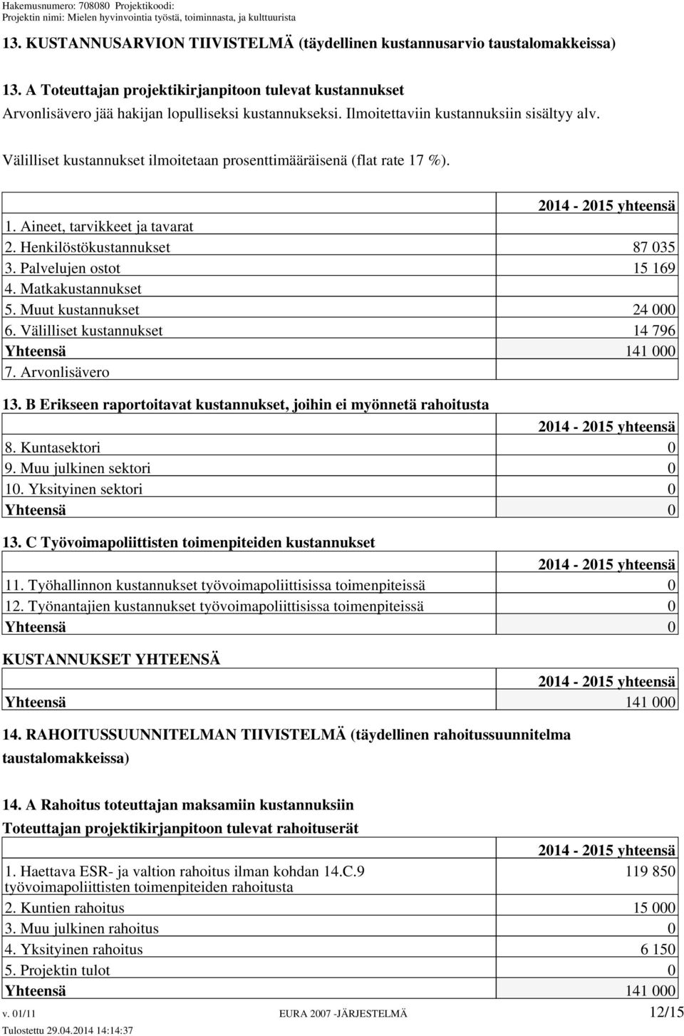 Henkilöstökustannukset 87 035 3. Palvelujen ostot 15 169 4. Matkakustannukset 5. Muut kustannukset 24 000 6. Välilliset kustannukset 14 796 Yhteensä 141 000 7. Arvonlisävero 13.