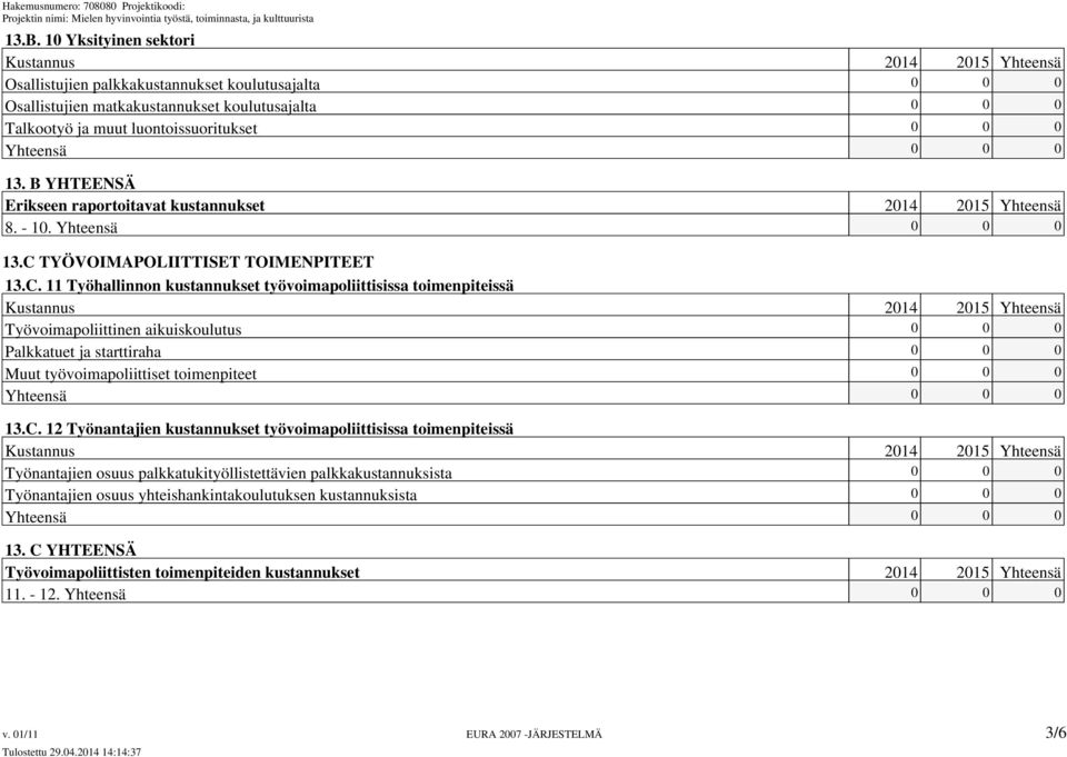 TYÖVOIMAPOLIITTISET TOIMENPITEET 13.C.