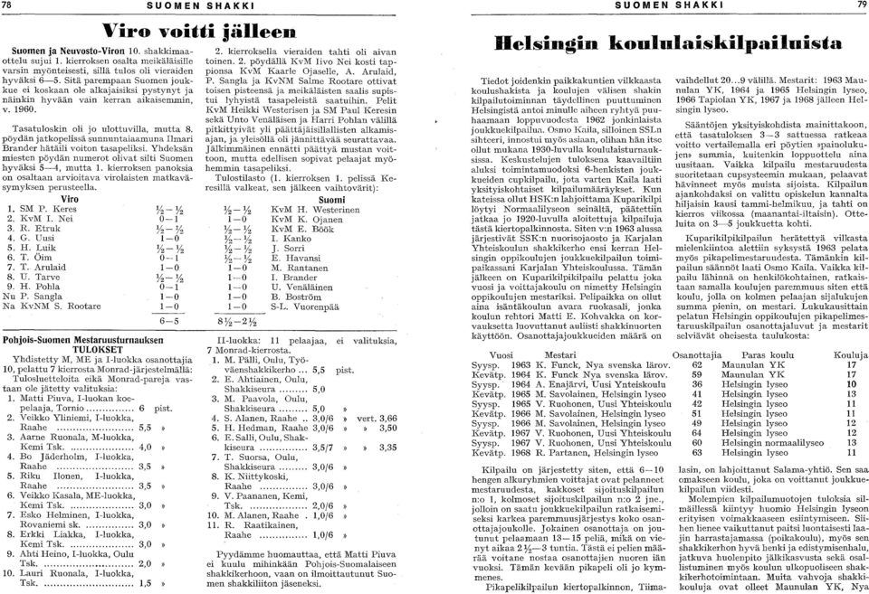 pöydän jatkpelissä sunnuntaiaamuna Ilmari Brander hätäili vitn tasapeliksi. Yhdeksän miesten pöydän numert livat silti Sumen hyväksi 5-4, mutta.