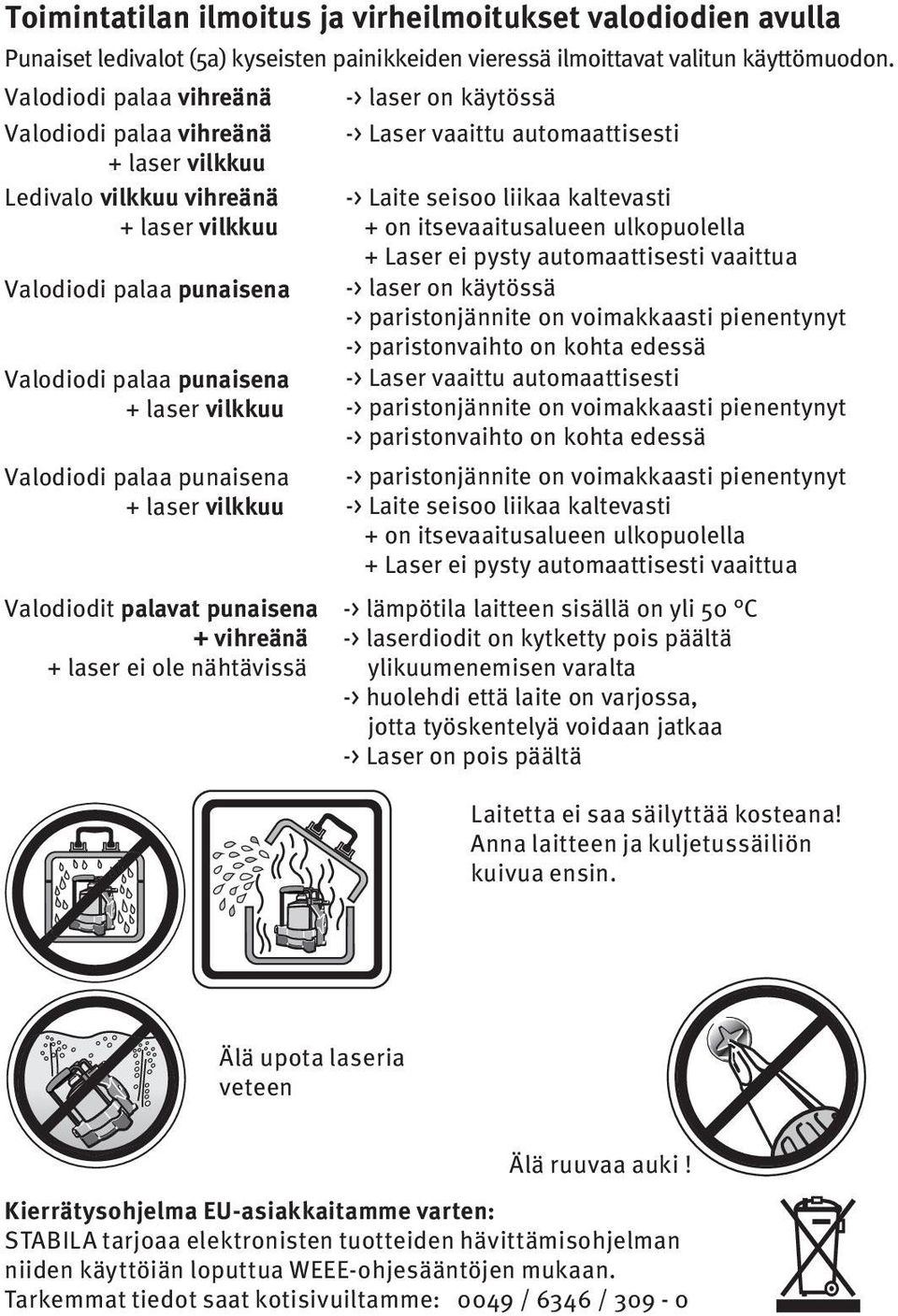 punaisena + laser vilkkuu Valodiodit palavat punaisena + vihreänä + laser ei ole nähtävissä -> laser on käytössä -> Laser vaaittu automaattisesti -> Laite seisoo liikaa kaltevasti + on