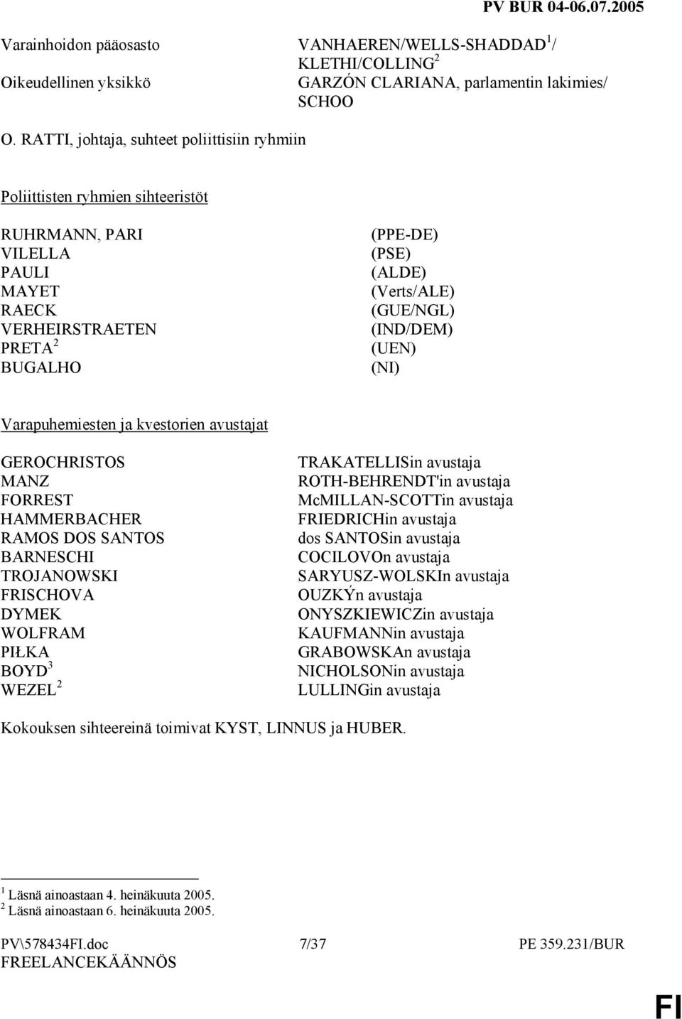 (IND/DEM) (UEN) (NI) Varapuhemiesten ja kvestorien avustajat GEROCHRISTOS MANZ FORREST HAMMERBACHER RAMOS DOS SANTOS BARNESCHI TROJANOWSKI FRISCHOVA DYMEK WOLFRAM PIŁKA BOYD 3 WEZEL 2 TRAKATELLISin