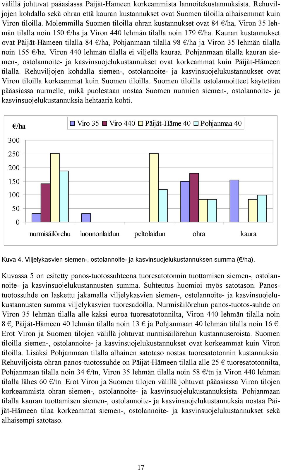 Kauran kustannukset ovat Päijät-Hämeen tilalla 84 /ha, Pohjanmaan tilalla 98 /ha ja Viron 35 lehmän tilalla noin 155 /ha. Viron 440 lehmän tilalla ei viljellä kauraa.