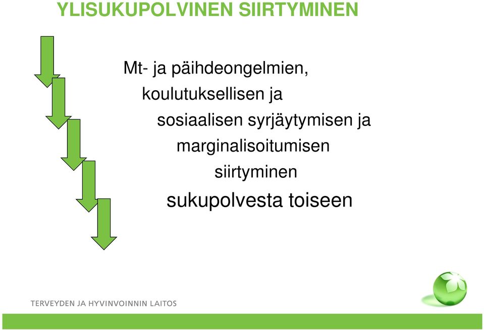 sosiaalisen syrjäytymisen ja