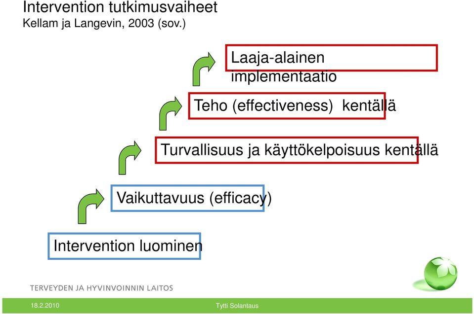 kentällä Turvallisuus ja käyttökelpoisuus kentällä