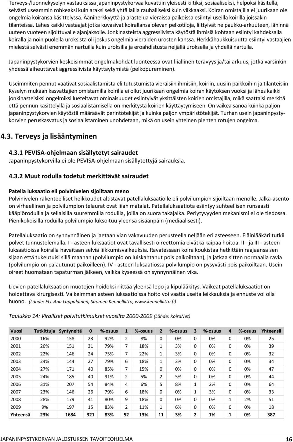 Lähes kaikki vastaajat jotka kuvasivat koirallansa olevan pelkotiloja, liittyivät ne paukku arkuuteen, lähinnä uuteen vuoteen sijoittuvalle ajanjaksolle.