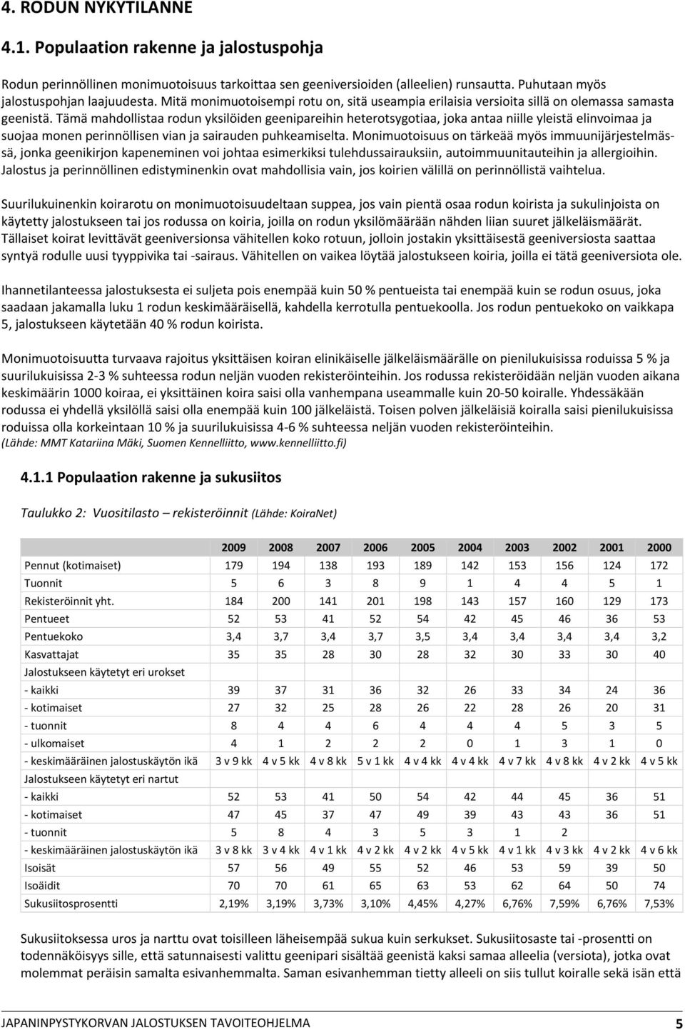 Tämä mahdollistaa rodun yksilöiden geenipareihin heterotsygotiaa, joka antaa niille yleistä elinvoimaa ja suojaa monen perinnöllisen vian ja sairauden puhkeamiselta.