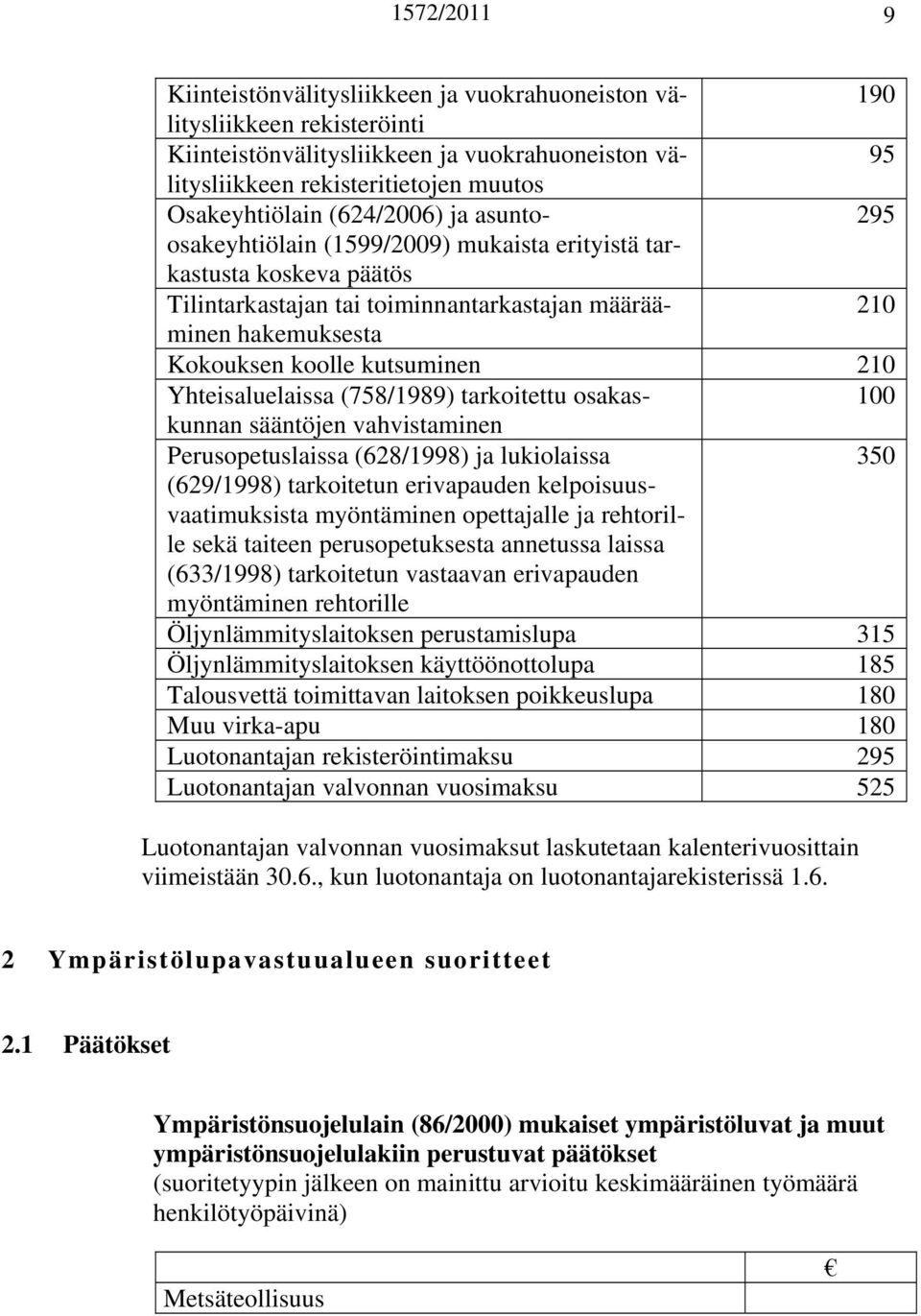 210 Yhteisaluelaissa (758/1989) tarkoitettu osakaskunnan sääntöjen vahvistaminen 100 Perusopetuslaissa (628/1998) ja lukiolaissa 350 (629/1998) tarkoitetun erivapauden kelpoisuusvaatimuksista