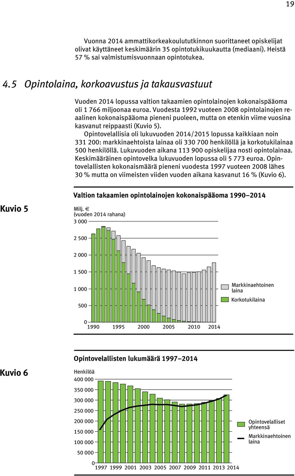 Vuodesta 1992 vuoteen 2008 opintolainojen reaalinen kokonaispääoma pieneni puoleen, mutta on etenkin viime vuosina kasvanut reippaasti (Kuvio 5).